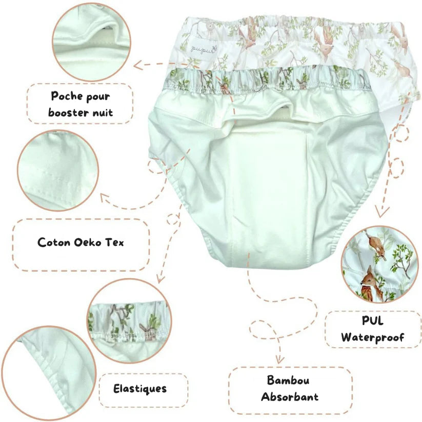 Culottes d'Apprentissage PetiKids® OEKO-TEX