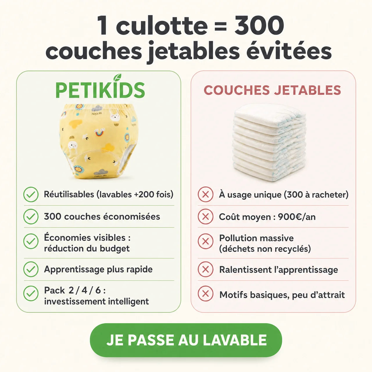 Culottes d'Apprentissage PetiKids®
