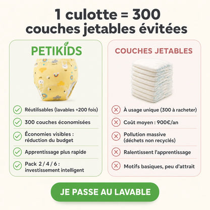 Culottes d'Apprentissage PetiKids®