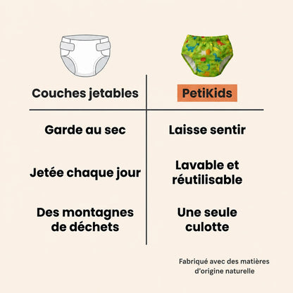 Culottes d'Apprentissage PetiKids®